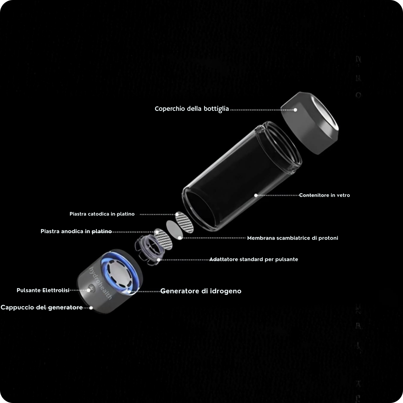 Hydrohealth – Bottiglia d'acqua idrogenata